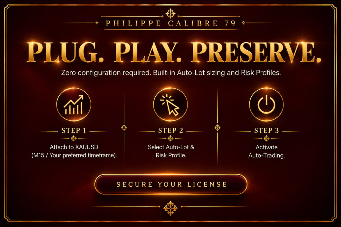 Plug. Play. Preserve. — step 1 attach to XAUUSD, step 2 select auto-lot and risk profile, step 3 activate auto-trading